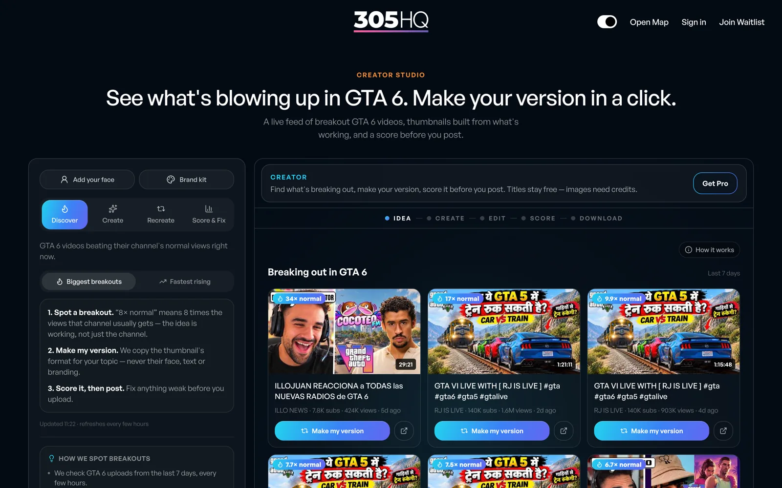 Creator Studio live: GTA 6 videos breaking out at 34×, 17× and 9.9× their channel’s normal views, each with a Make my version button