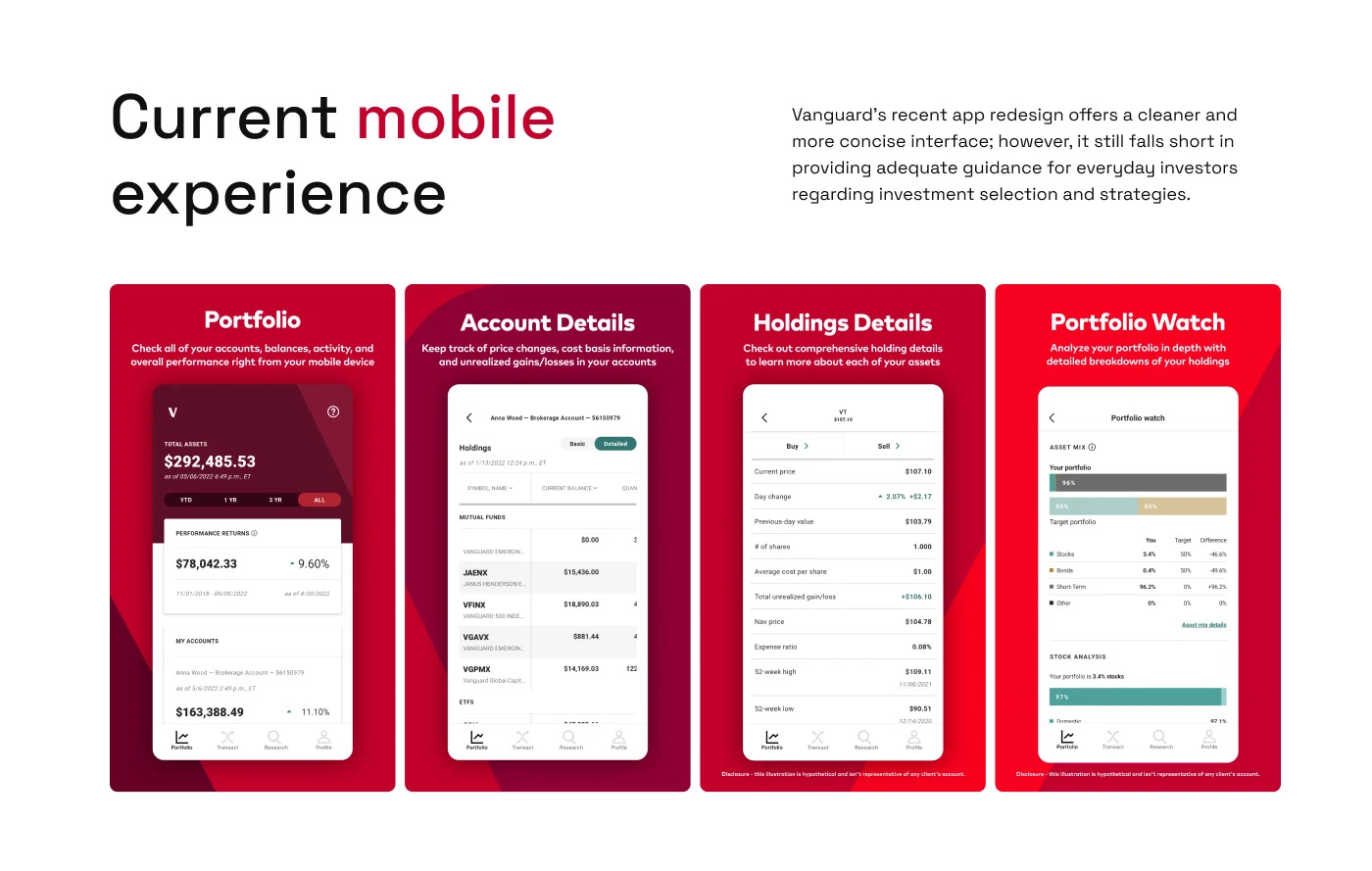 The current Vanguard mobile app: portfolio, account details, holdings and portfolio watch screens