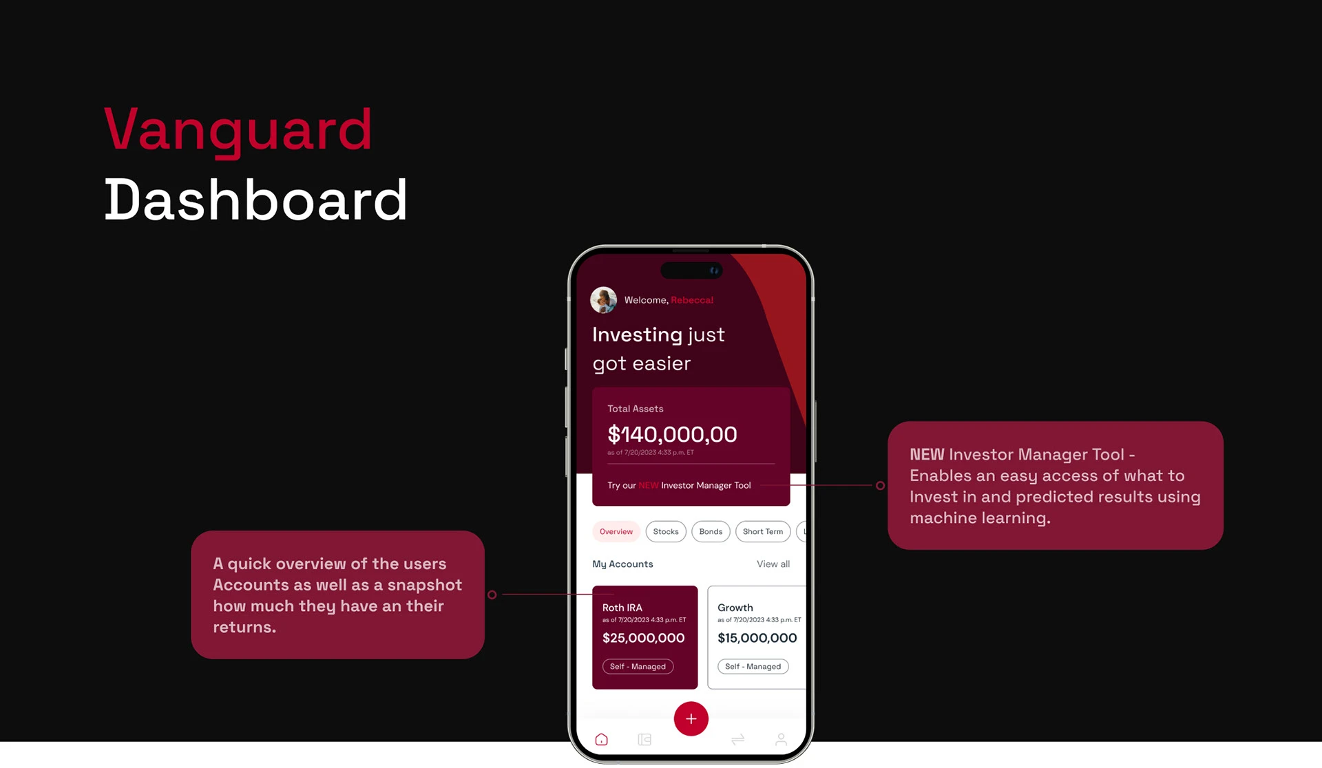 Vanguard dashboard with total assets and the new Investor Manager Tool