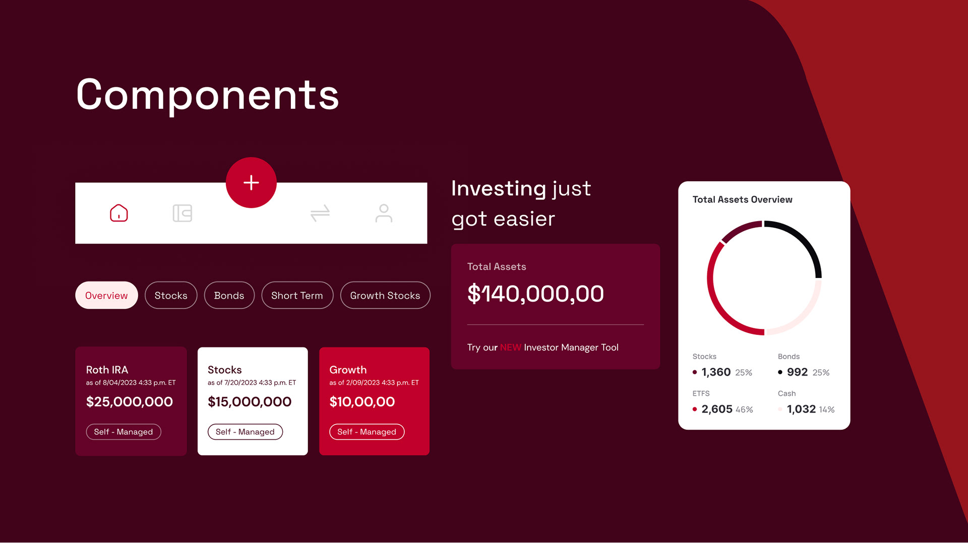 Components: tab bar, filter chips, account cards, total assets card and assets overview chart