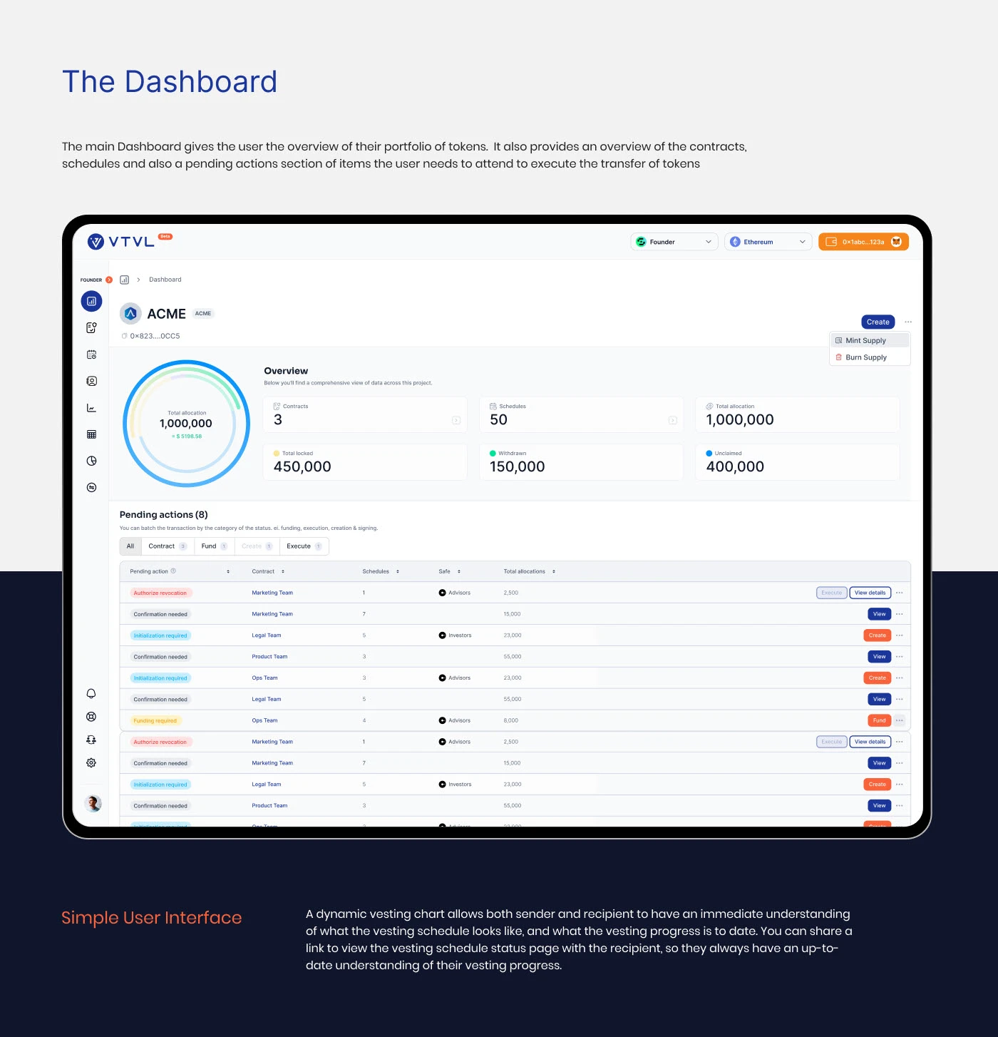 VTVL dashboard with token overview and a pending actions table