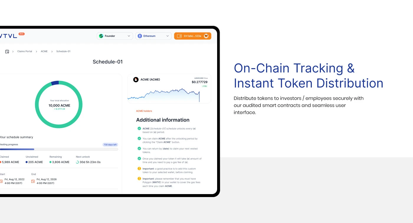 Schedule summary with vesting progress, claimed and unclaimed tokens